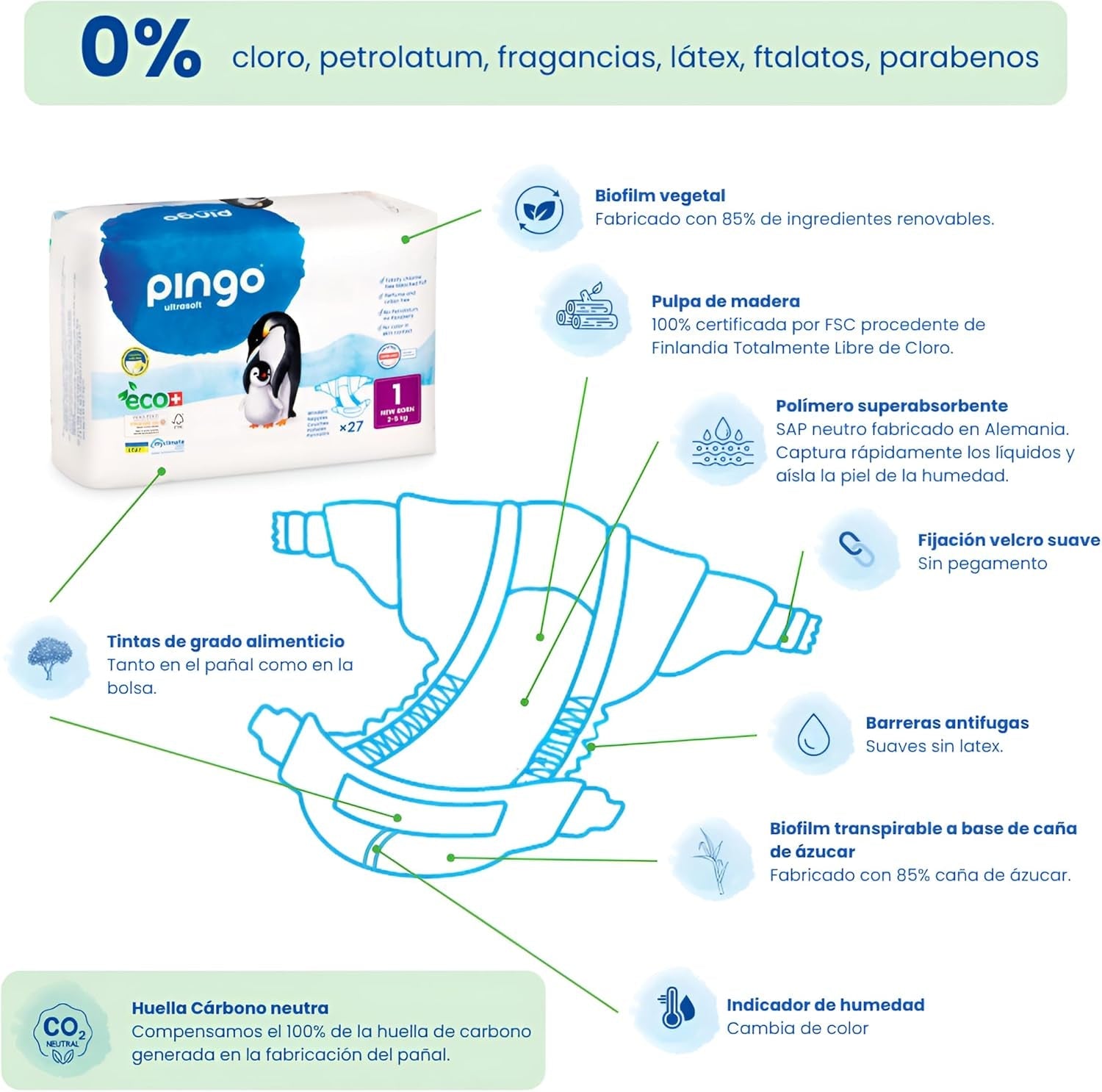 Pañales ecológicos talla 1 recién nacido (2-5 kg), 1 bolsa con 27 pañales