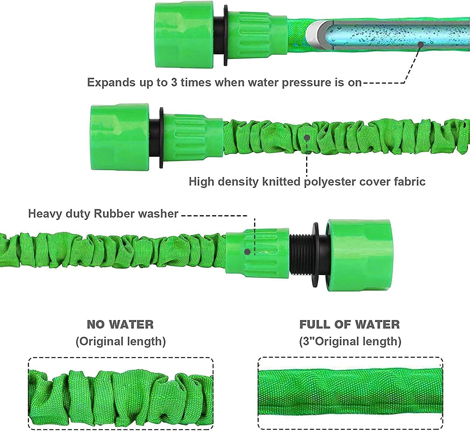 Manguera de jardín extensible de 30 m, manguera de agua flexible de 100 pies con boquilla pulverizadora de 8 chorros, manguera resistente al agua retráctil con conectores de 3/4" y 1/2" (30 m, verde)
