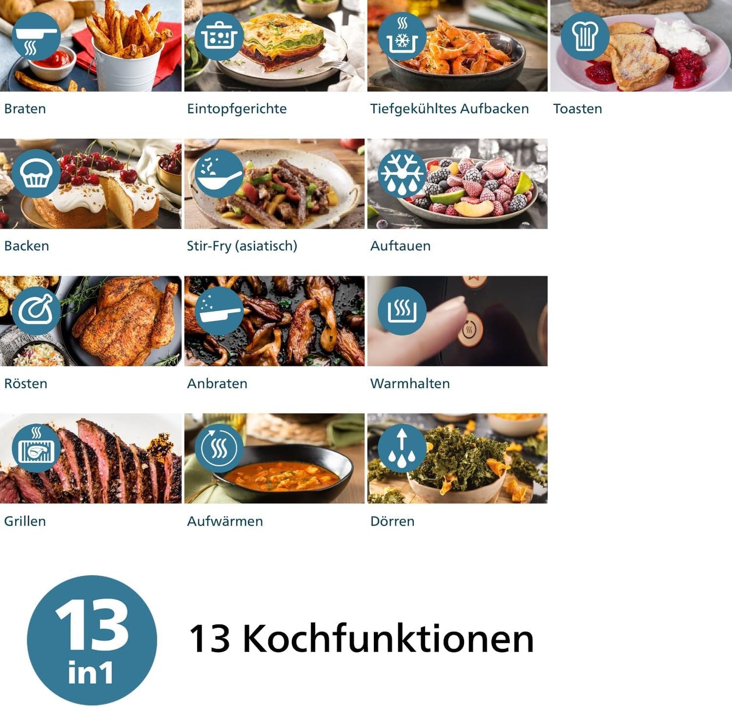Philips Airfryer serie 2000 4,2L - Pantalla táctil digital, 13 opciones de cocción, 9 funciones preestablecidas, Hasta un 90% menos de grasa con tecnología Rapidair, potencia 1500W Electrodomésticos Naty Shop