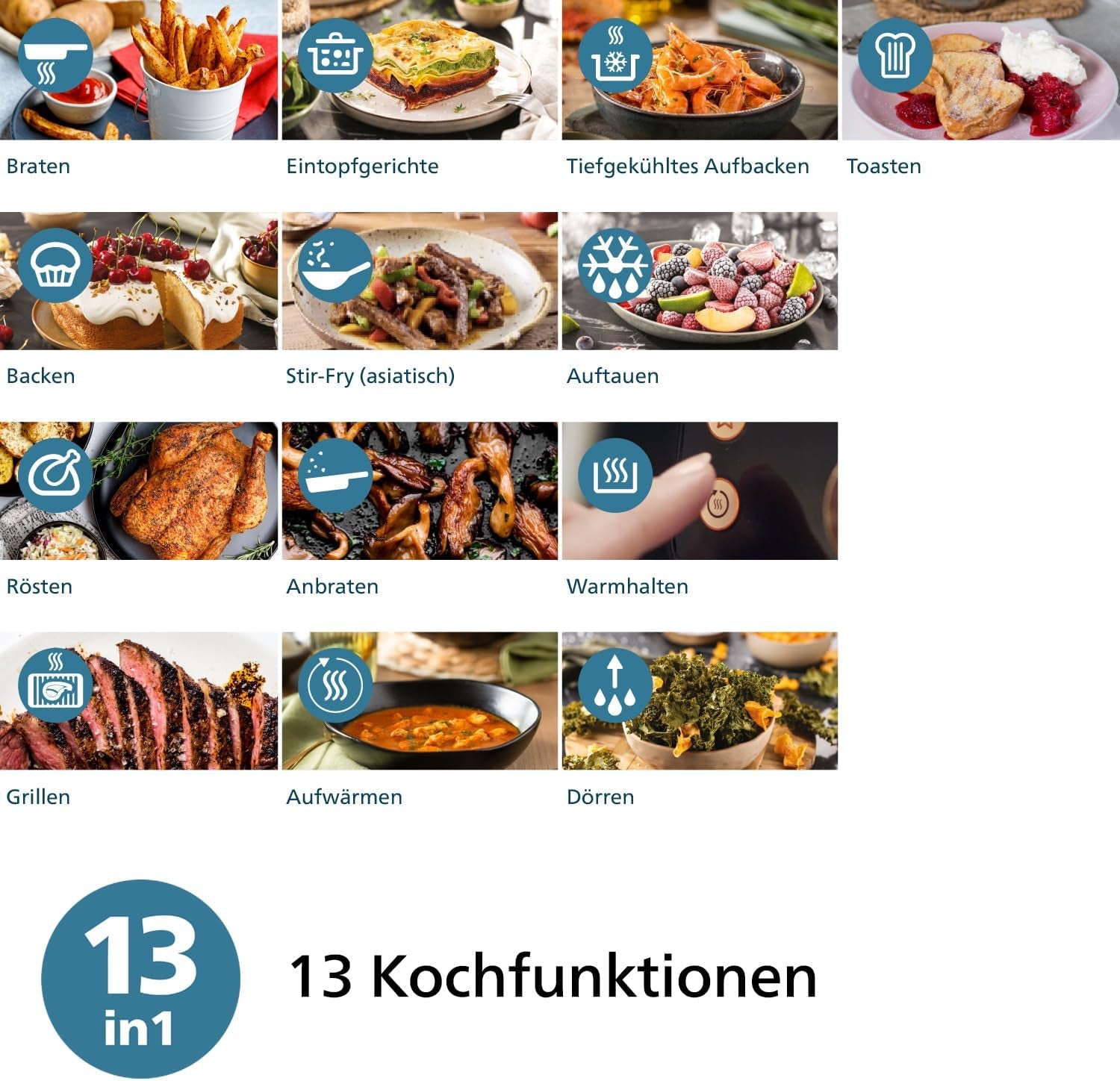 Philips Airfryer serie 2000 4,2L - Pantalla táctil digital, 13 opciones de cocción, 9 funciones preestablecidas, Hasta un 90% menos de grasa con tecnología Rapidair, potencia 1500W Electrodomésticos Naty Shop