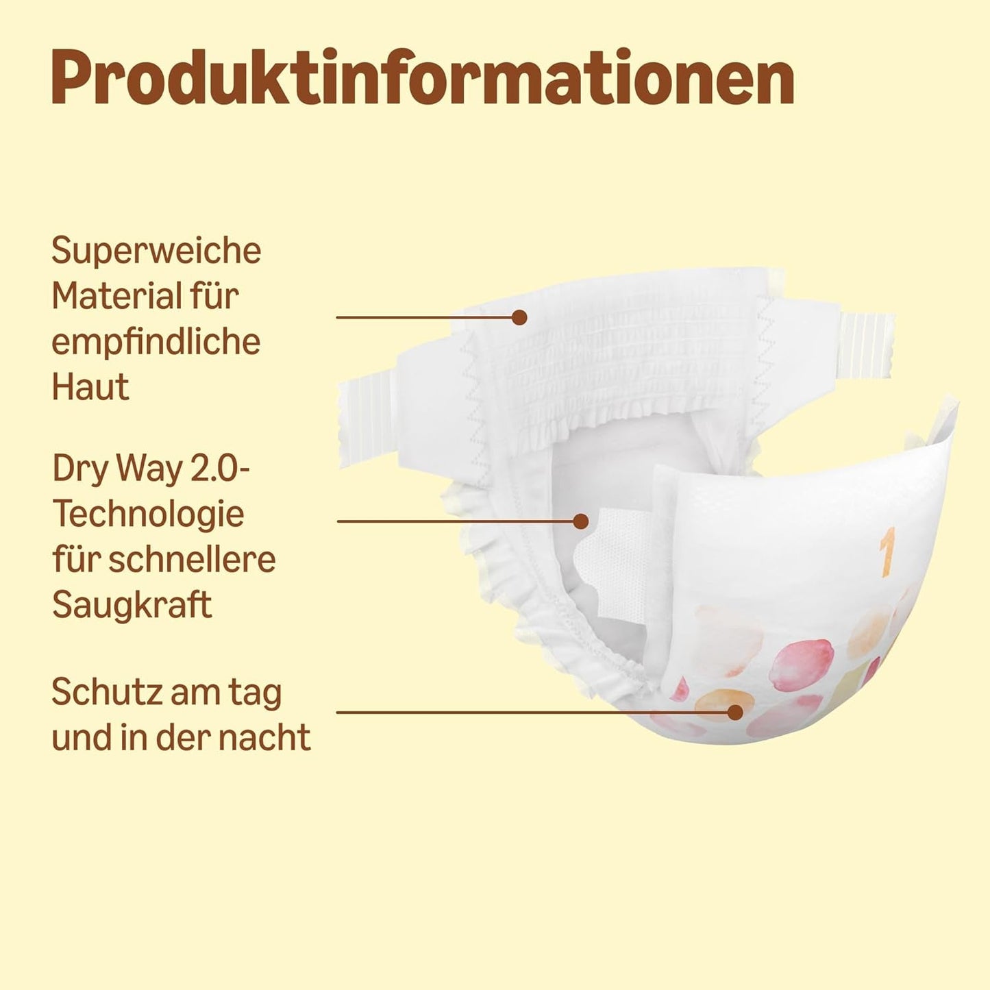 Pañales Amazon Ultra Dry, tamaño 1 (2-5 kg) - Caja mensual, blanco, 96 unidades (2 paquetes de 48) (anteriormente marca Mama Bear, producto idéntico)