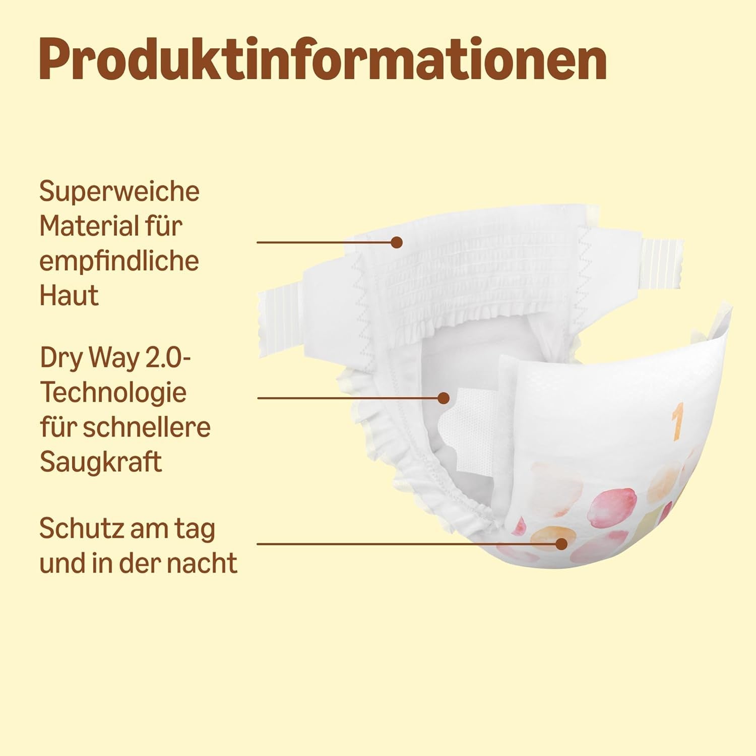 Pañales Amazon Ultra Dry, tamaño 1 (2-5 kg) - Caja mensual, blanco, 96 unidades (2 paquetes de 48) (anteriormente marca Mama Bear, producto idéntico)
