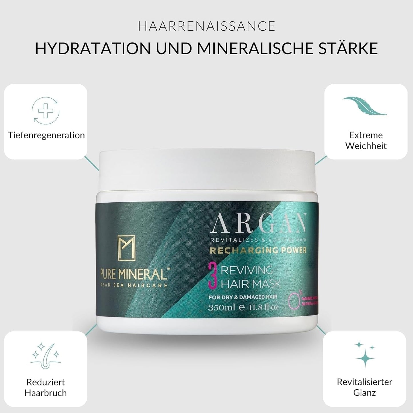 Pure Mineral - Mascarilla capilar reparadora intensiva con argán - Repara y da brillo al cabello seco - Nutre con vitamina E - Sin sulfatos, parabenos, petróleo - Mascarilla capilar Naty Shop 350ml