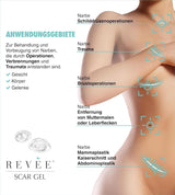 Revée Scar Gel, Gel tópico para cicatrices Naty Shop