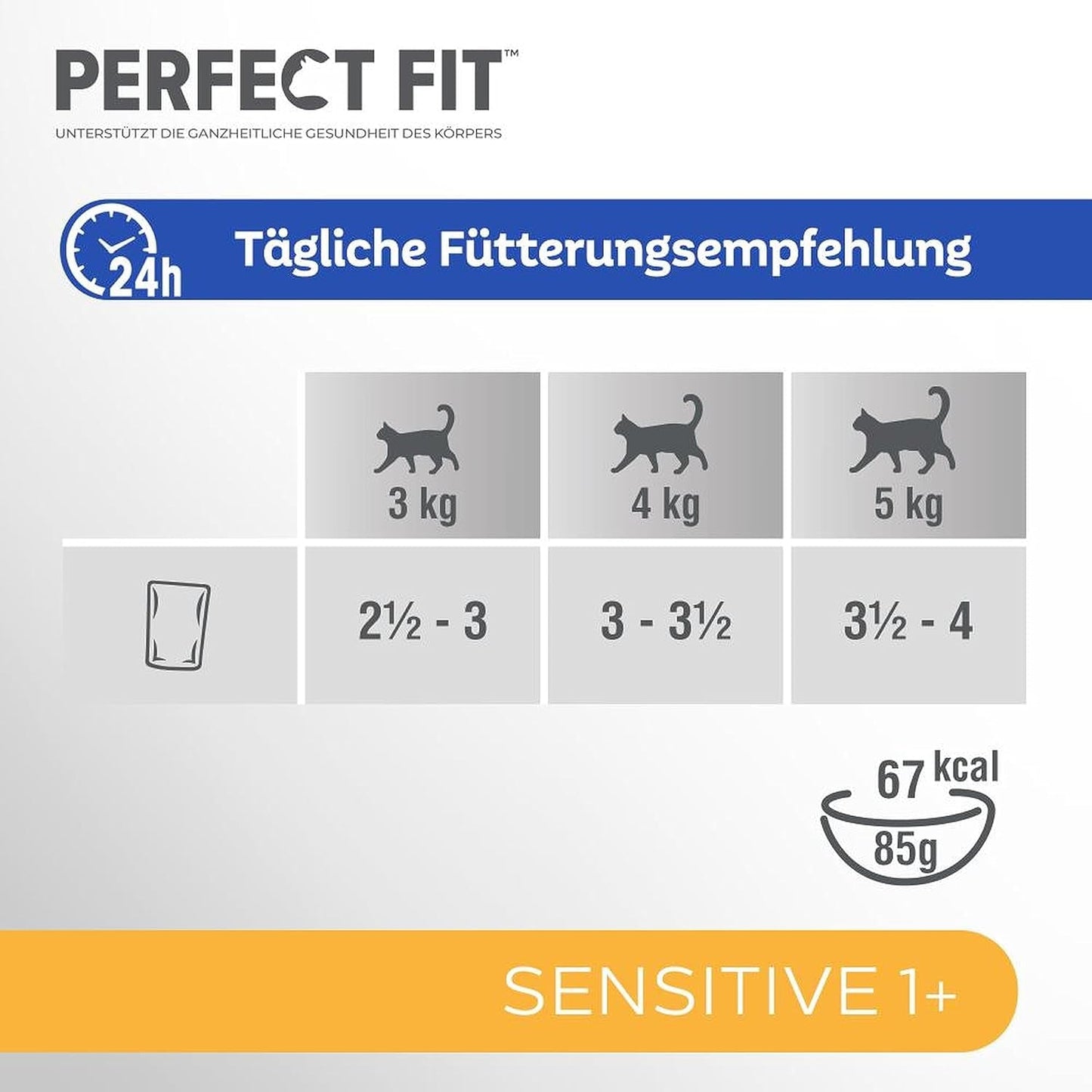 Comida húmeda para gatos Perfect Fit Sensitive 1+ con pollo en salsa, 12 sobres, 12 x 85 g - Comida húmeda premium para gatos sensibles a partir de 1 año, sin trigo ni soja, para favorecer la digestión