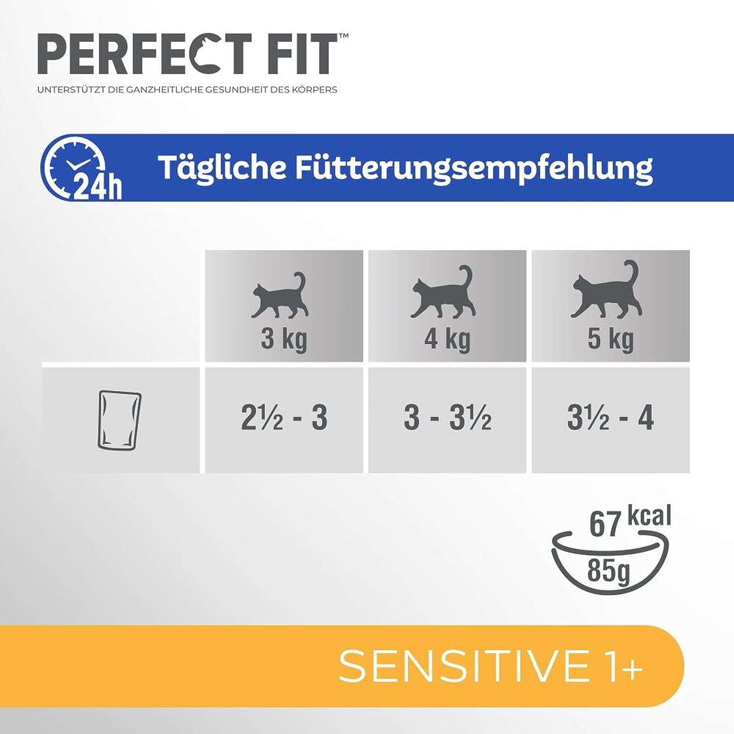 Comida húmeda para gatos Perfect Fit Sensitive 1+ con pollo en salsa, 12 sobres, 12 x 85 g - Comida húmeda premium para gatos sensibles a partir de 1 año, sin trigo ni soja, para favorecer la digestión