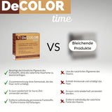 Sistema de tinte para el cabello DeColor Time | eliminación de tintes para el cabello | recupera tu color natural de cabello | eliminación del color pintado | 330 ml tinte para el cabello Naty Shop