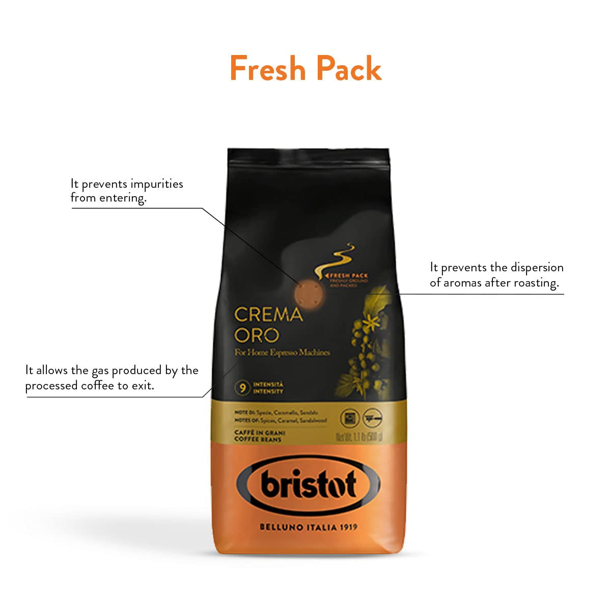 Bristot, Kaffeebohnen CREMA ORO – Total 1 kg – Mischung mit intensivo Aroma, süßem Geschmack, Gewürzen, Caramel, Sandelholznoten – Set mit 2 pro 500 g