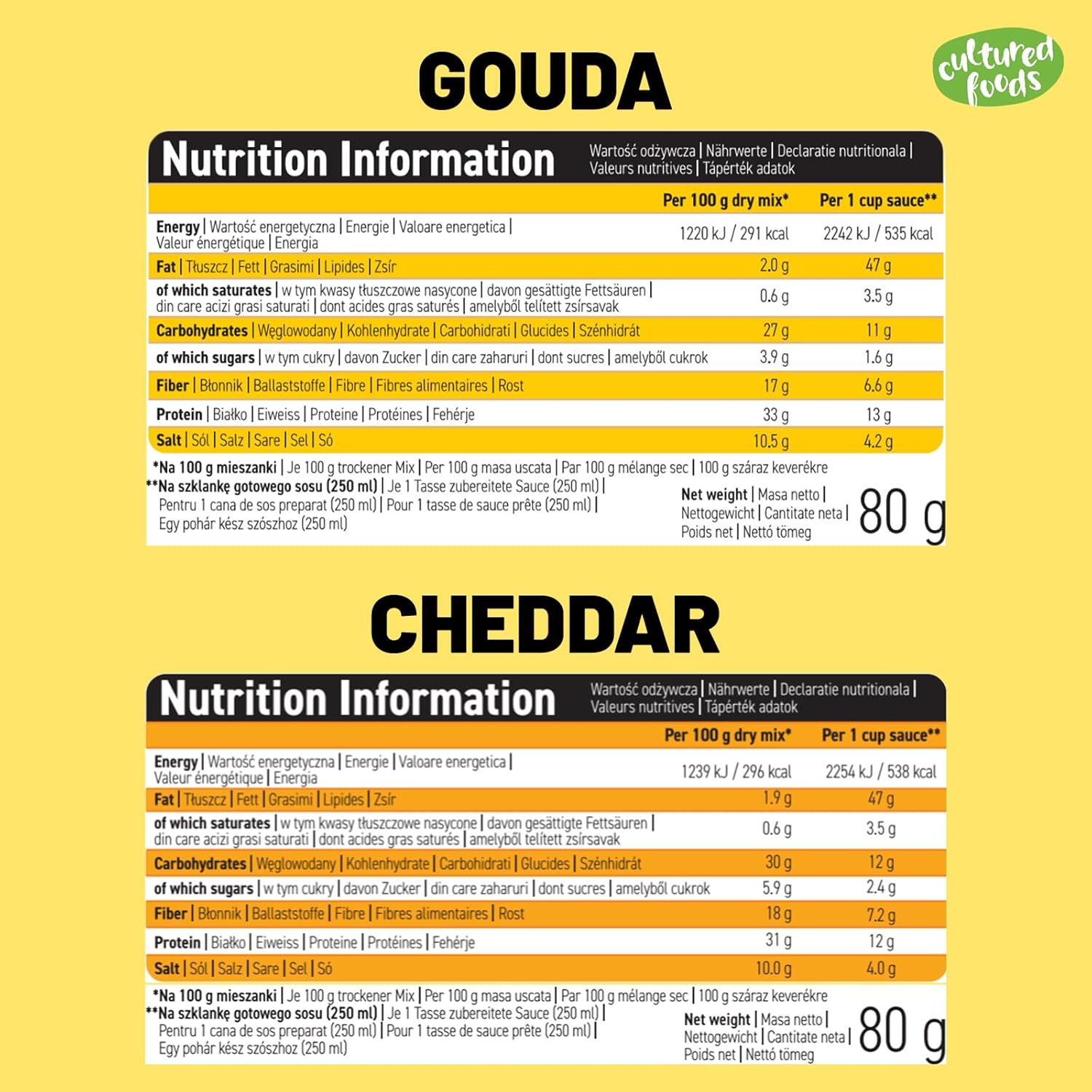 Cultured Foods CHEATCHEEZ Salsa Gouda Vegana - Sin Lactosa ni Gluten