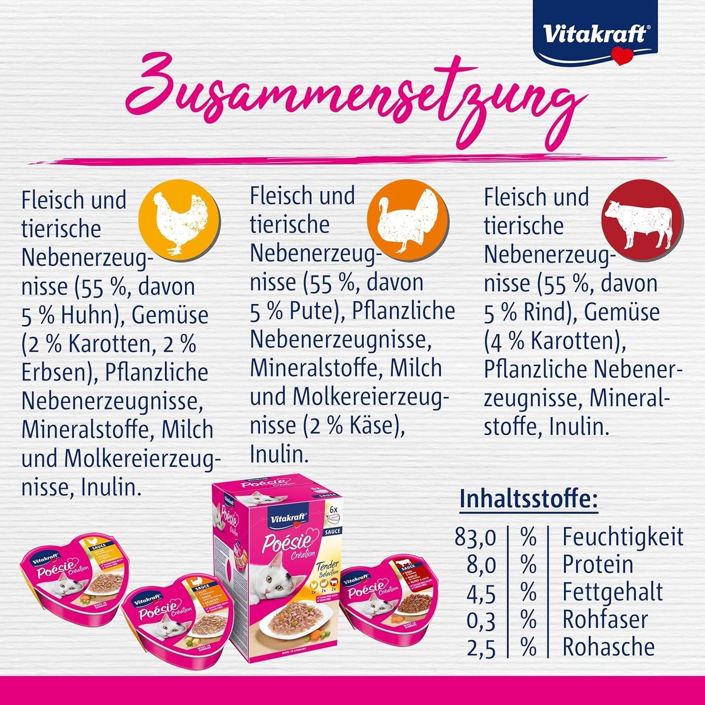 Vitakraft Poésie Création, Tender Selection, Comida húmeda para gatos, Comida húmeda para gatos en salsa, con pollo, con pavo, con ternera, sin azúcares añadidos y cereales (1 paquete de 6 x 85g)