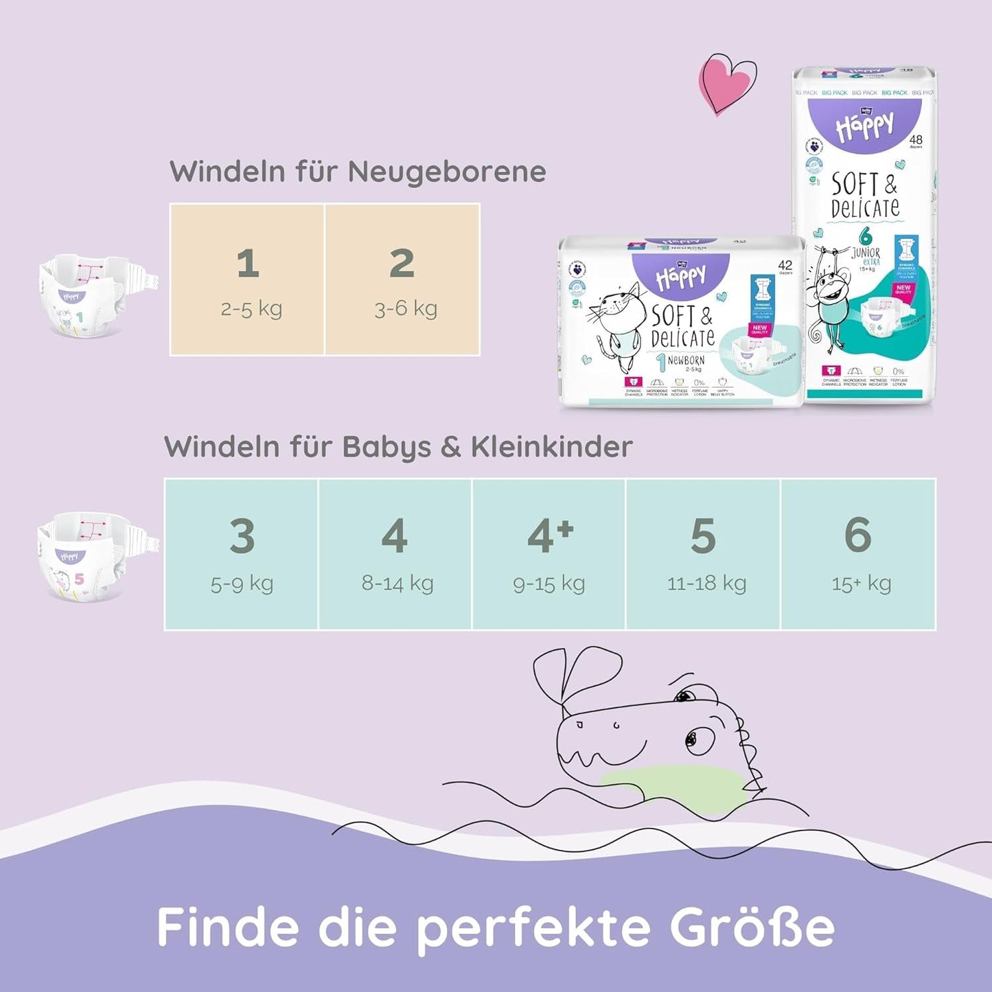Pañales Bella Baby Happy Premium, Talla 6, Junior Extra, 15+ kg, 96 piezas, Sello DERMATEST y OEKO-TEX, Pañales Desechables para Bebé
