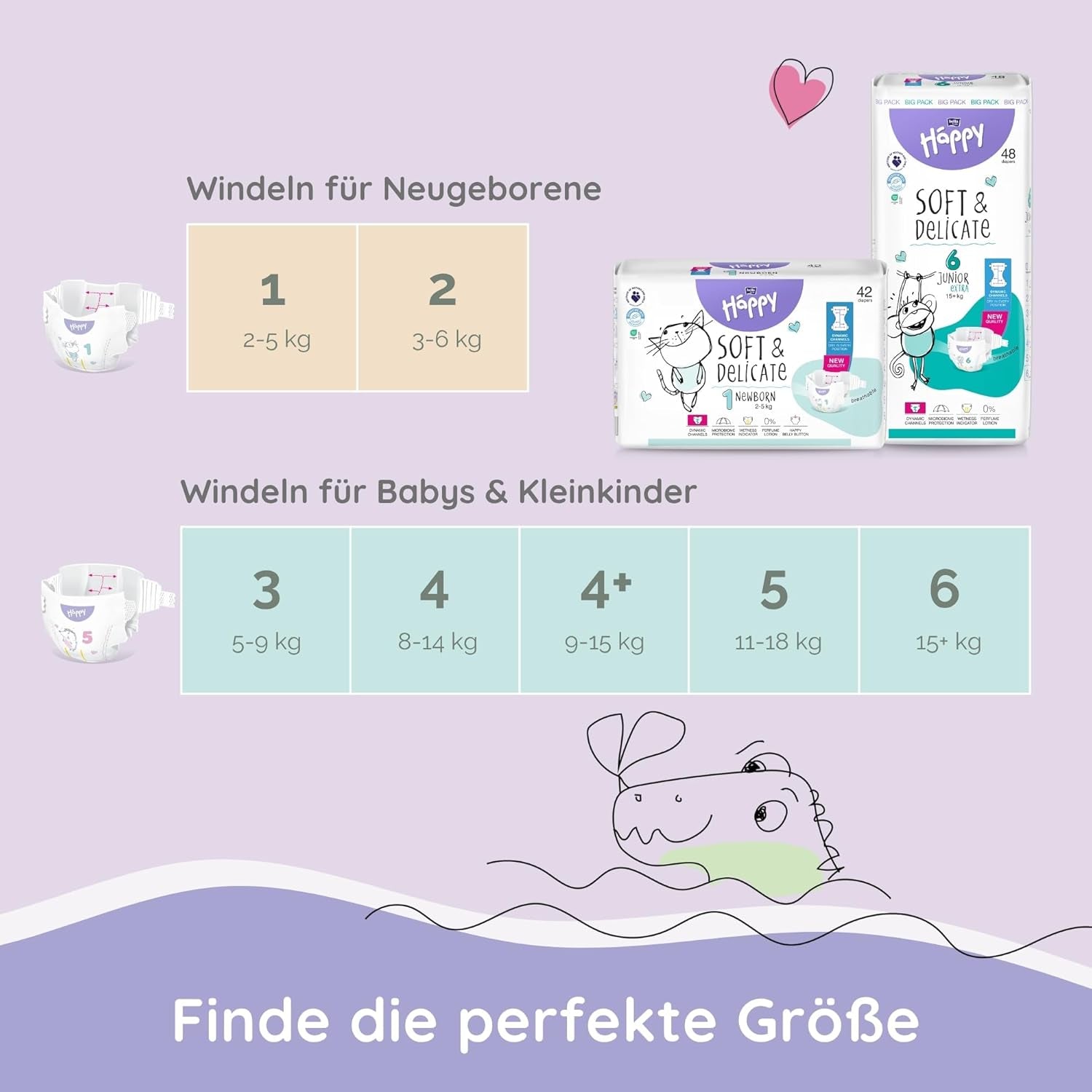 Pañales Bella Baby Happy Premium, Talla 6, Junior Extra, 15+ kg, 96 piezas, Sello DERMATEST y OEKO-TEX, Pañales Desechables para Bebé