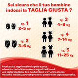 Huggies Pañales Extra Care para Bebé, Talla 1 (2-5 kg), Súper Absorbentes, Protección Total, Diseño Disney, 40uds.