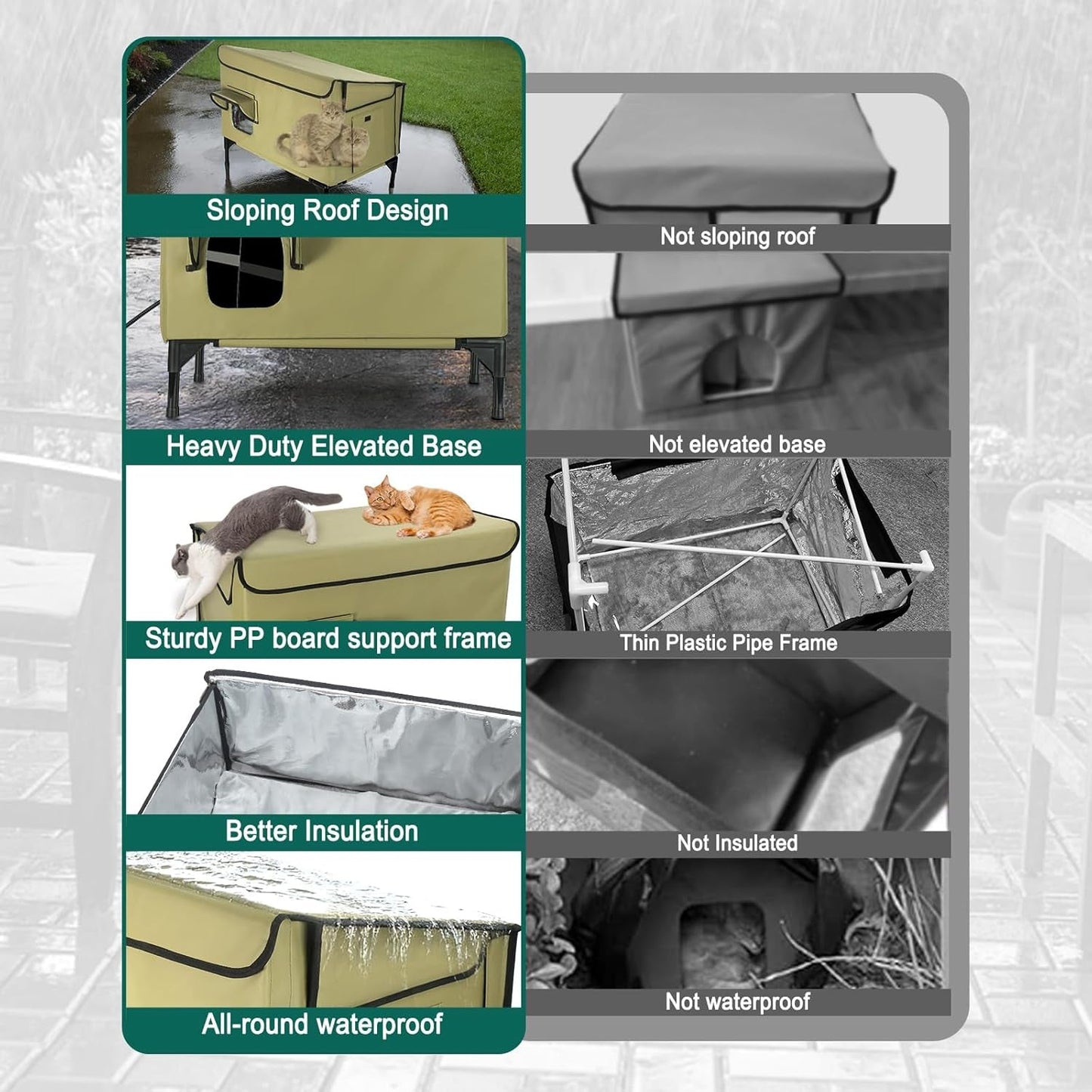 Mantas y Muebles, Mascotas, Casas y Cuevas, Gatos, Camas para gatos, Gatos - camas, colchones