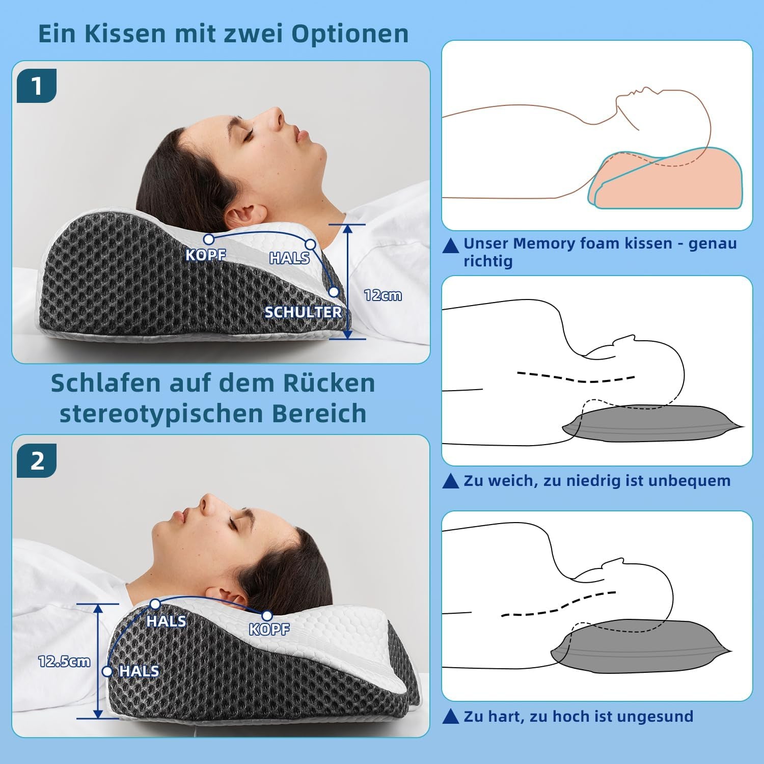 IDEA Almohada para el dolor de cuello, almohada ortopédica de espuma viscoelástica, almohada ergonómica para el cuello para un soporte óptimo, almohada antironquidos para dormir de lado, boca arriba y abdomen, almohadas ortopédicas cervicales Naty Shop