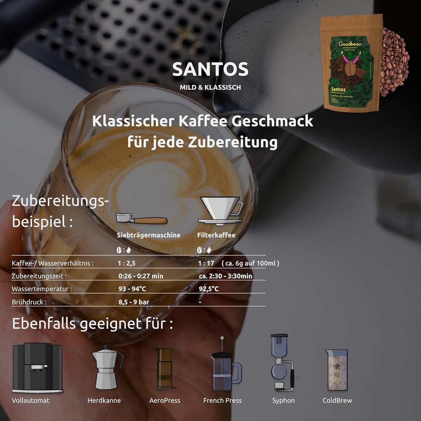 santos | Granos de café 2500g - 100% Arábica de Brasil | para espresso, capuchino o café filtrado fuerte | Asado omnidireccional | Café clásico: la introducción perfecta al café especial