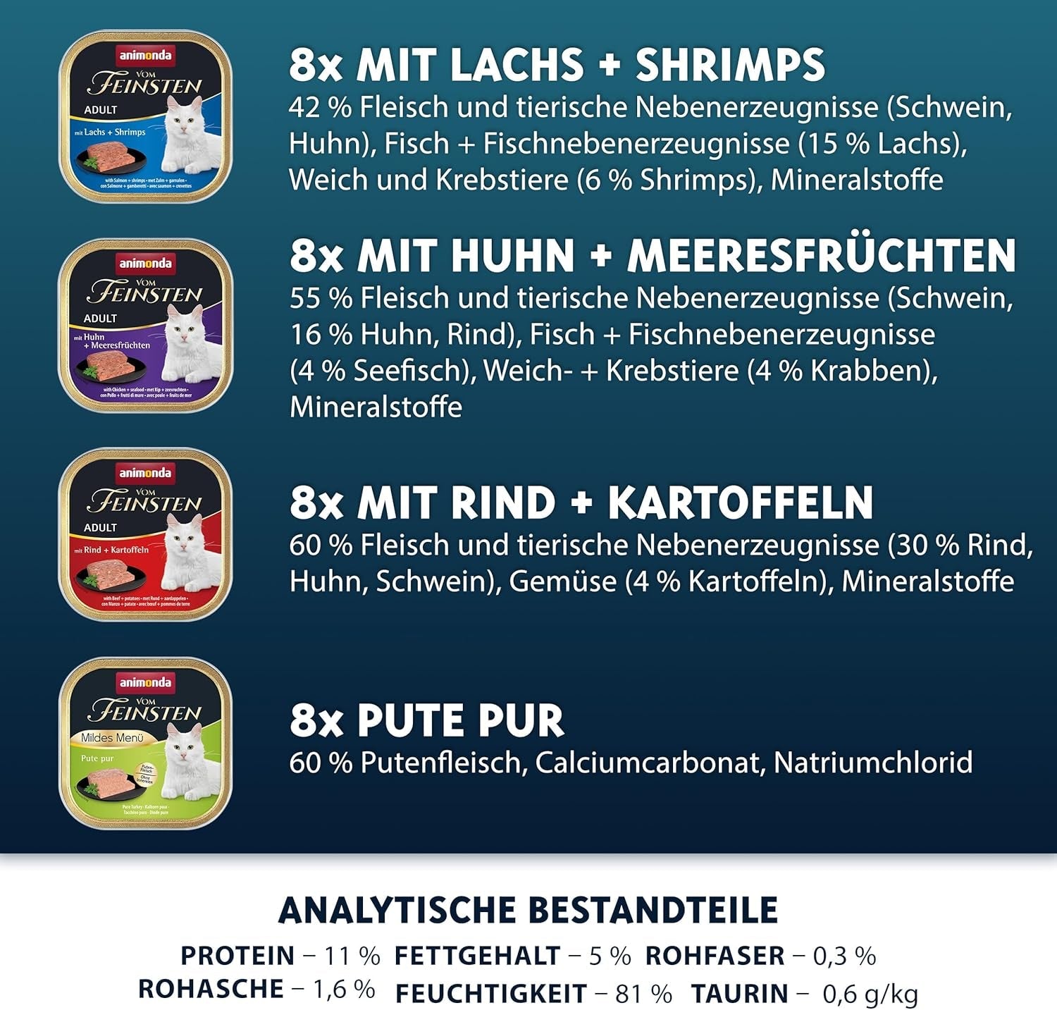 animonda Vom Feinsten Adult Fish & Meat Variety (32 x 100 g), comida húmeda para gatos adultos, comida para gatos sin cereales ni azúcar, finas hamburguesas en trozos