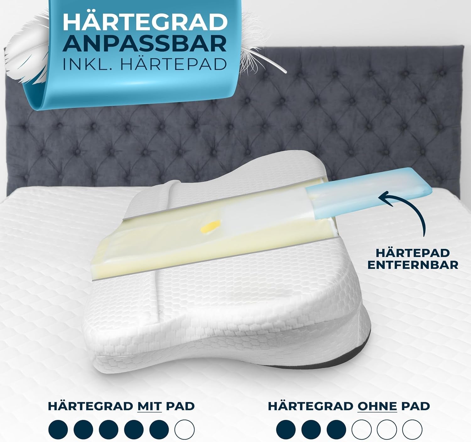 Almohada ortopédica [Nominada al Premio a la Innovación en Ergonomía] Almohada para el dolor de cuello hecha de espuma viscoelástica | Almohada de soporte para el cuello Almohada ergonómica para dormir de lado Almohadas ortopédicas cervicales grises Naty Shop