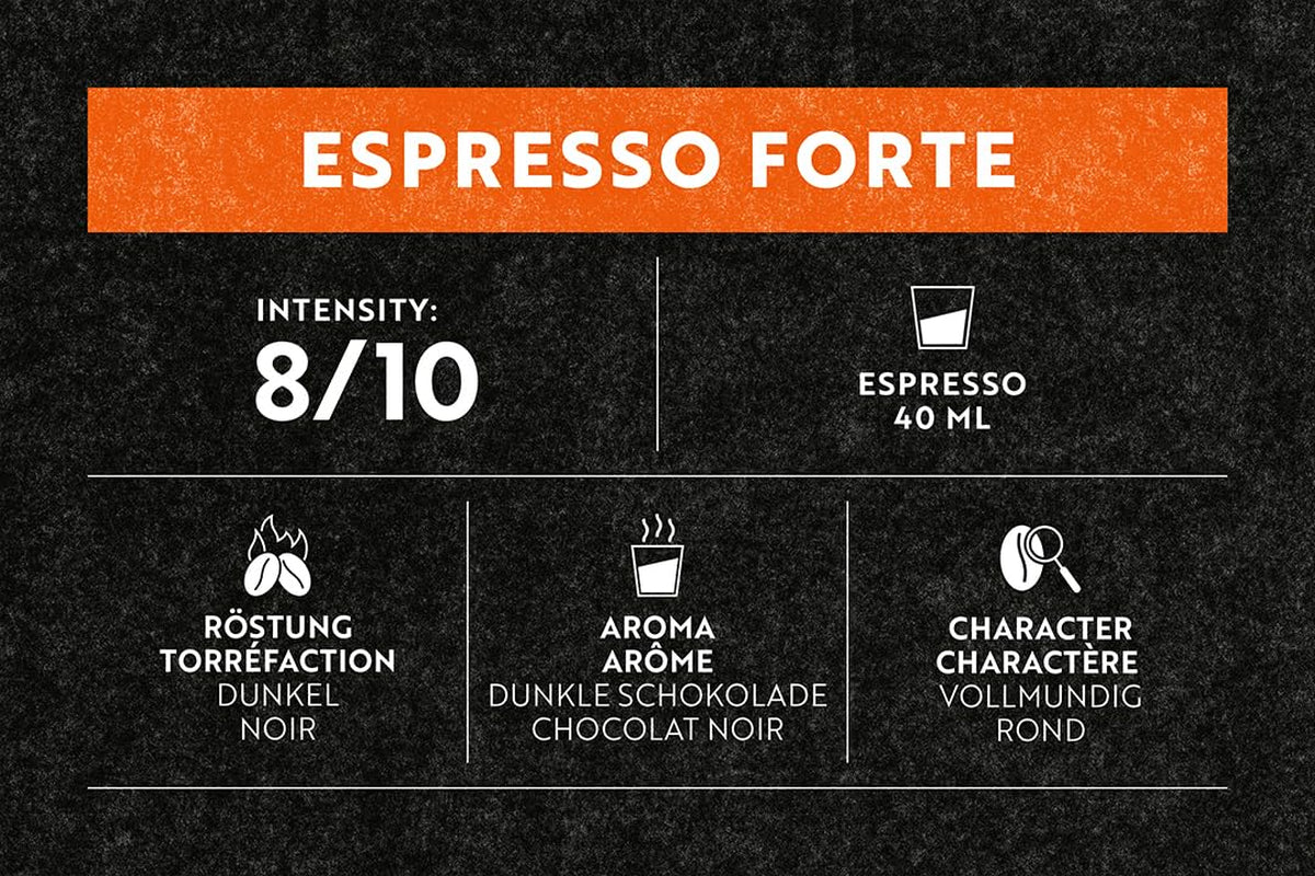Espresso Forte 36 Kapseln para cafetera Nespresso - Intensidad 8/10 - Cafeteras certificadas UTZ en aluminio (paquete con 3)