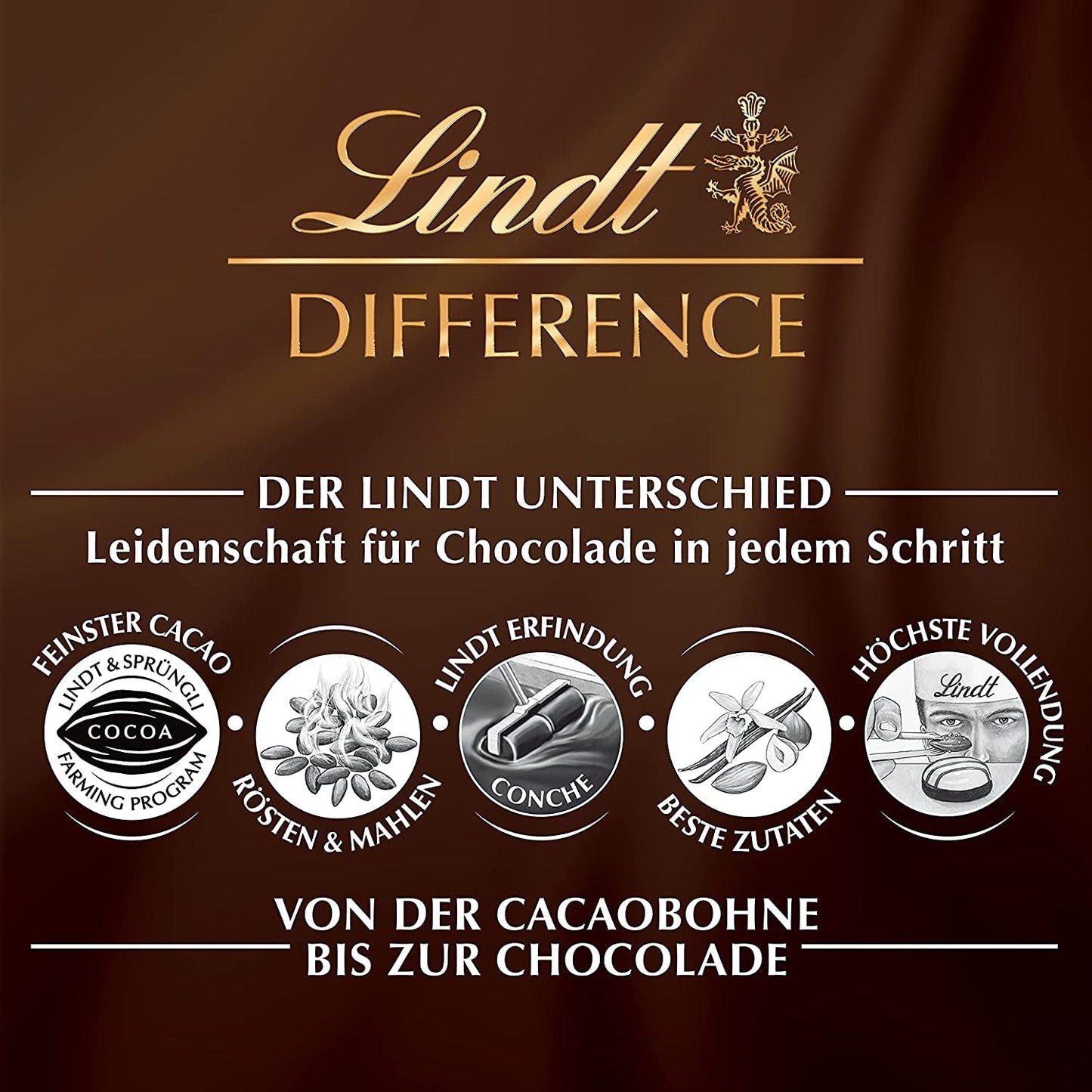 Chocolate Lindt | Mini Huevos Edición Naturaleza | 170 g | Fina mezcla de mini huevos con turrón, chocolate con leche y trufas de vainilla | Chocolate de Pascua | Chocolate de Pascua perfecto para compartir y disfrutar