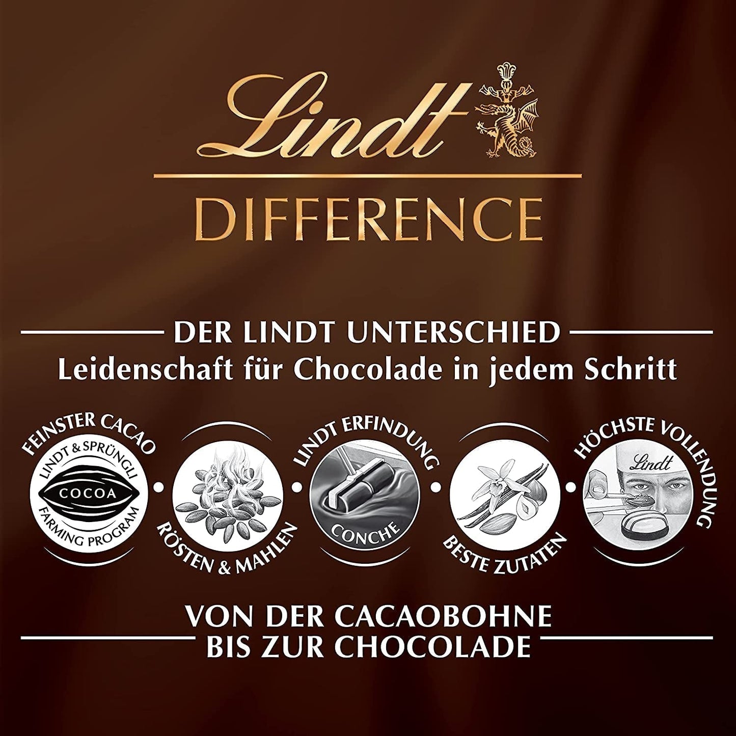 Lindt Schokolade - GLASUR Vollmilch | 10 X 200 G | Vollmilch Glasur Für Einen Feinen Überzug Bei Kuchen, Torten, Gebäck Oder Eis | VIDRIO | Volver | Schokoladengeschenk Esmaltes y Decoración Naty Shop