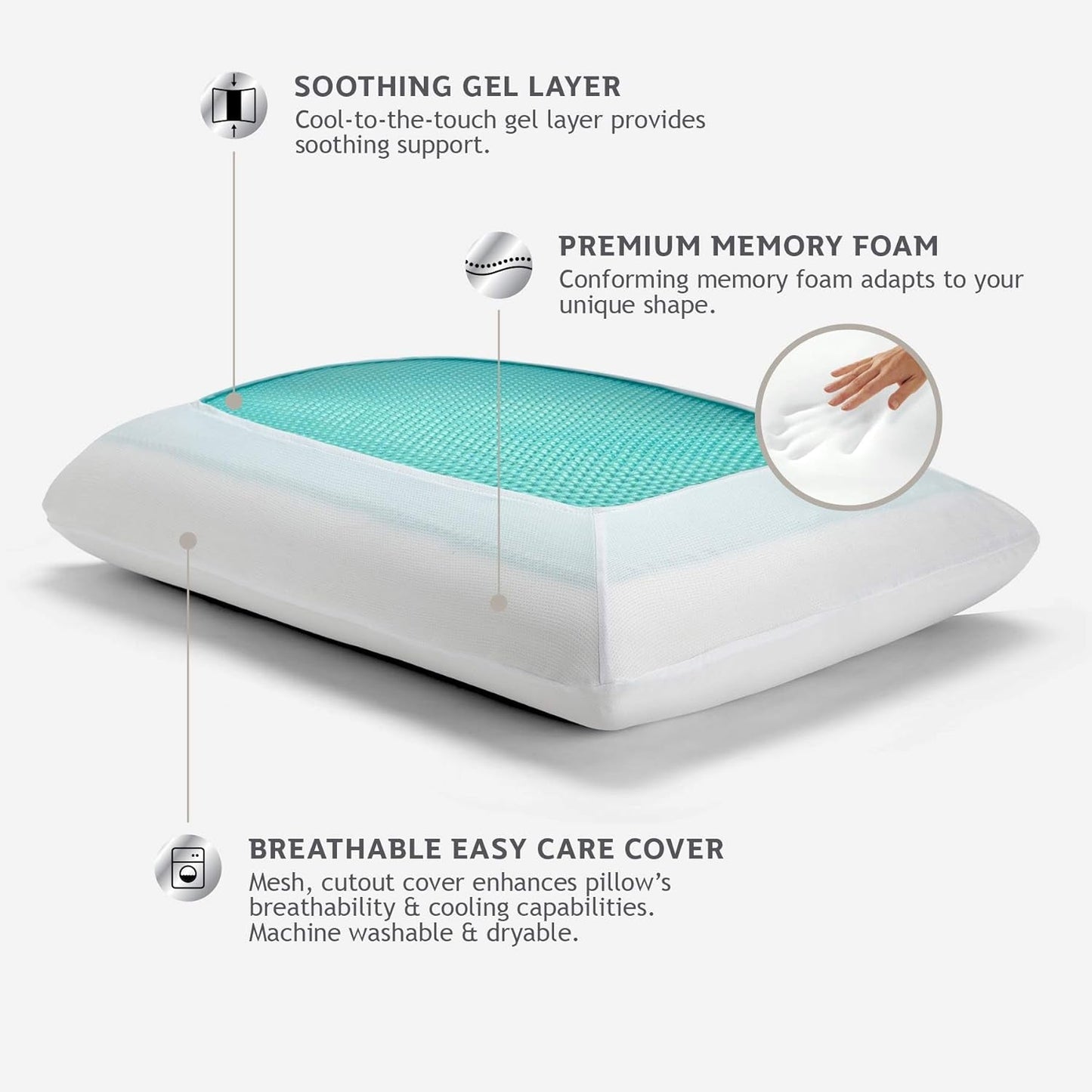 Sealy SE '19 Essentials SM Aqua Bubble Gel Sheet, almohada 1 MC (EE. UU.), Blanco, 61 x 40 x 14 cm Naty Shop Standard Pillows