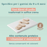 Comida húmeda para gatos pequeños con crema de pollo y pollo - Comida húmeda para gatos pequeños - Comida húmeda para gatos con crema de pollo, sin cereales, rica en proteínas, vitaminas y minerales (20 sobres x 150 g)