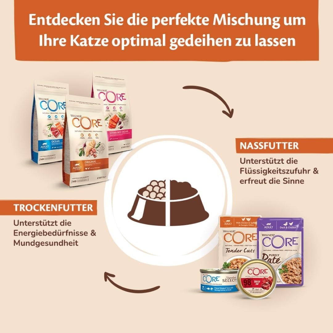Wellness CORE 98% 12 x 85g, Carne de Vacuno - Comida húmeda para gatos, paté espeso, sin cereales, natural, hipoalergénico, alto en proteínas, alto en carne