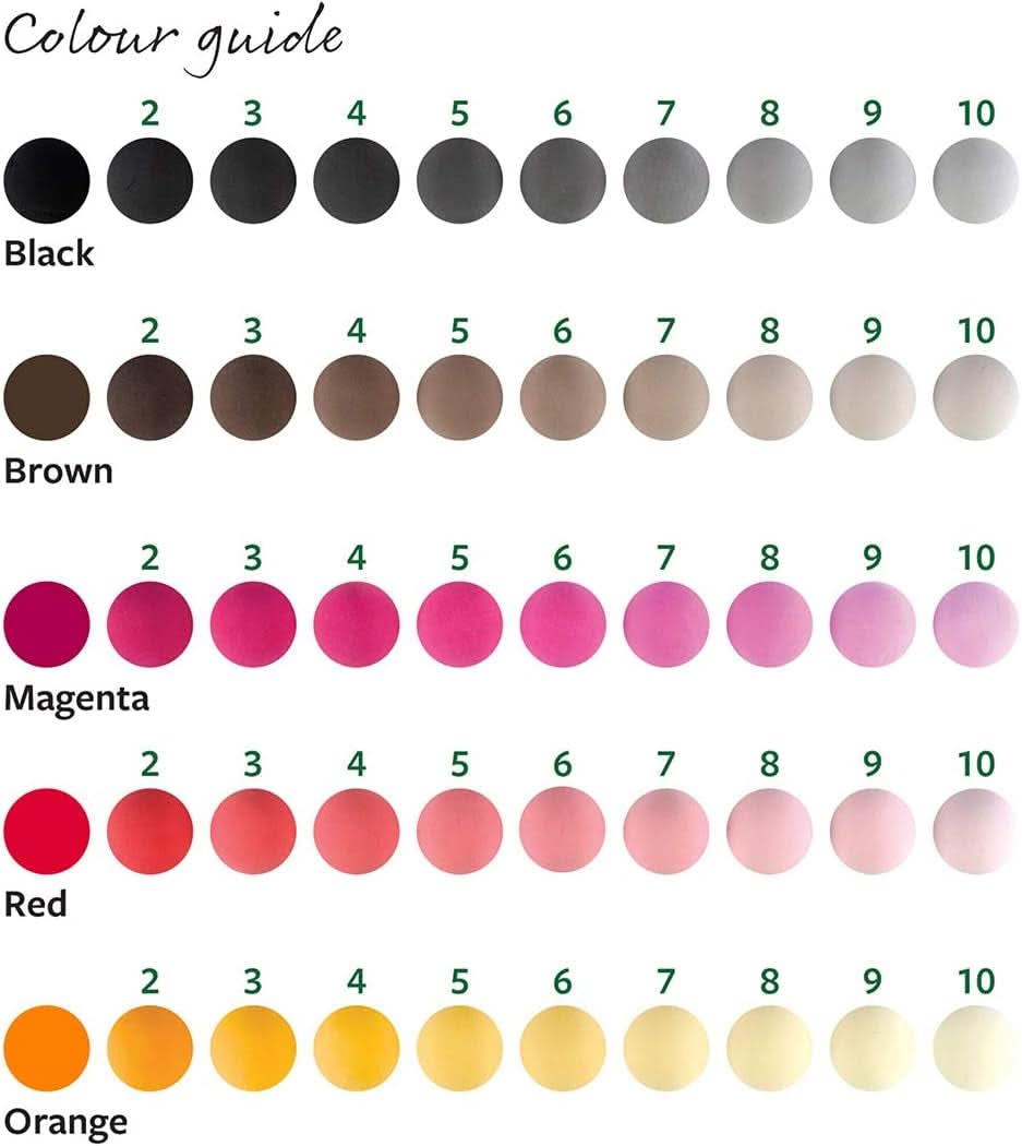 Katy Sue, Diferencia de hemisferios de silicio moldeado. Dimensiones, Dosificación Pasta de azúcar, 10 cavidades Cocina Naty Shop