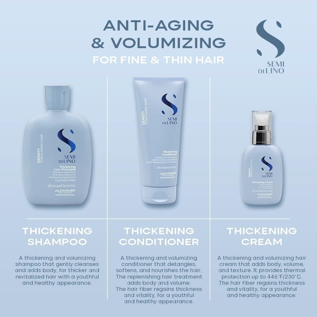 Acondicionador para el cabello ALFAPARF, ideal para mujer Productos para desenredar el cabello Naty Shop