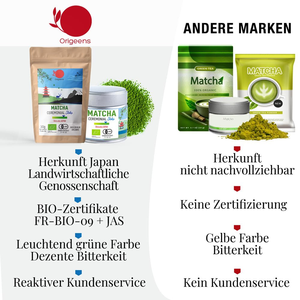 ORIGEENS BIO MATCHA CEREMONIAL GRADO "SHIKA" - Té Japonés Orgánico de Shizuoka - Matcha Latte/Usucha - Bolsa de Recarga de 30g - Té Verde Matcha Orgánico de Grado Ceremonial en Polvo