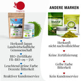 ORIGEENS BIO MATCHA CEREMONIAL GRADO "SHIKA" - Té Japonés Orgánico de Shizuoka - Matcha Latte/Usucha - Bolsa de Recarga de 30g - Té Verde Matcha Orgánico de Grado Ceremonial en Polvo