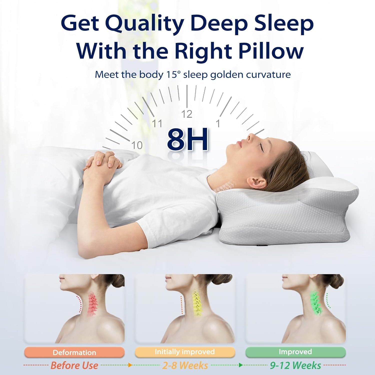 HOMCA Almohada para el cuello, almohada ergonómica de espuma viscoelástica, funda de almohada de enfriamiento 3D para posición supina, lateral o prona, 62 x 41 x 9,5/12,5 cm Almohadas ortopédicas cervicales Naty Shop