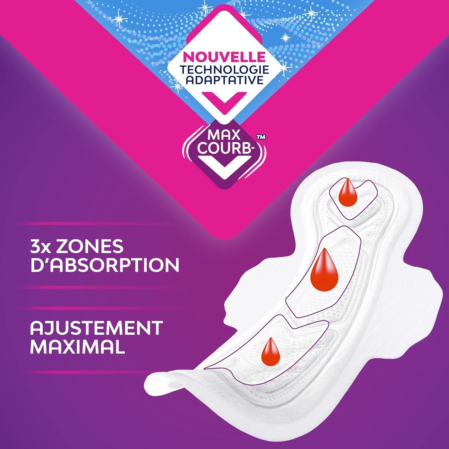 Compresas Sanitarias con Alas Ultra Goodnight - Flux Very Abondants - 10 toallitas en sobres individuales