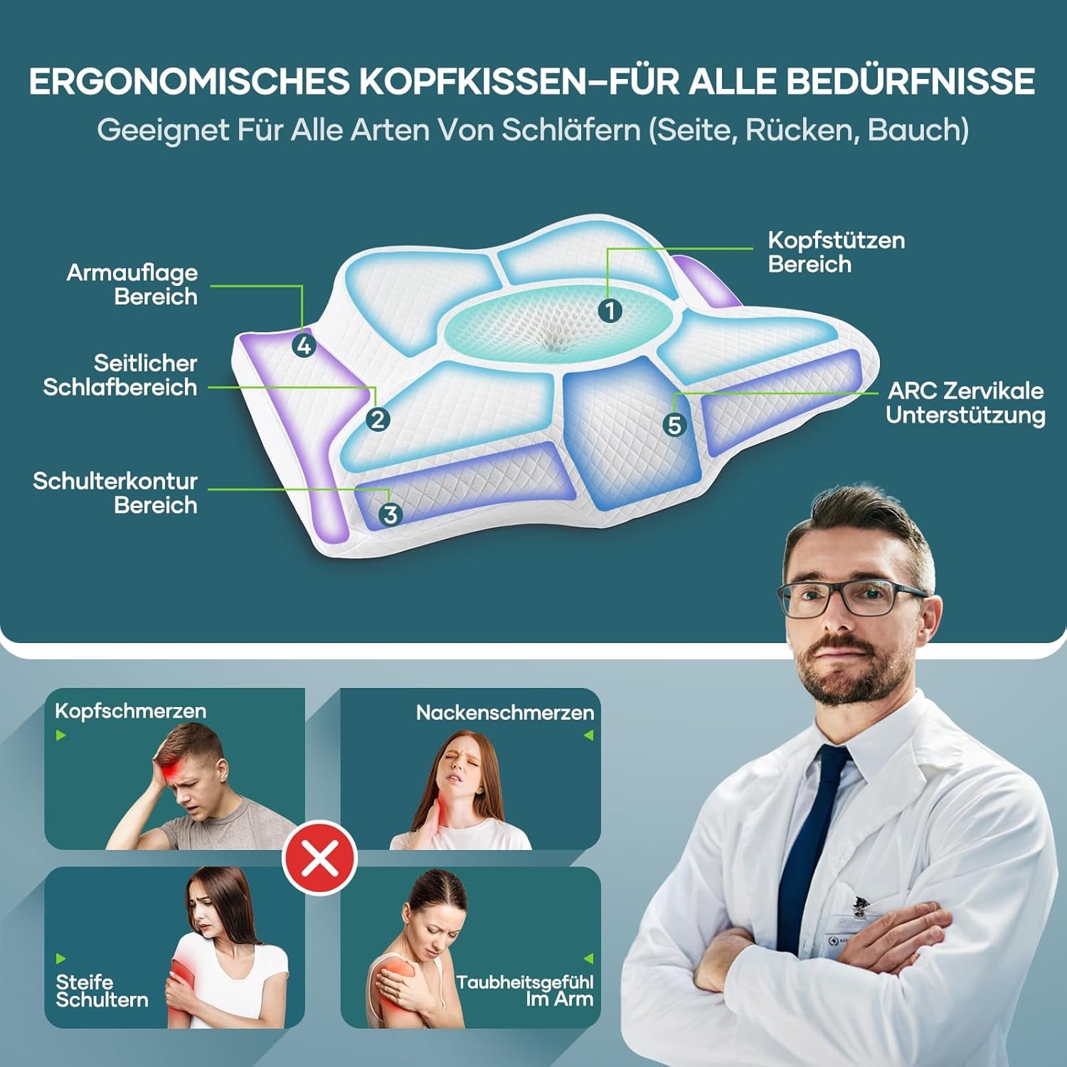 Almohada para el cuello Almohada para la cabeza Almohada ortopédica Almohada de espuma viscoelástica Almohada ergonómica para la cabeza Almohada de apoyo para el cuello Almohada antiimpacto lateral para personas que duermen de lado, boca arriba y boca abajo Almohadas ortopédicas cervicales blancas Naty Shop