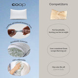 Coop Home Goods Eden Cool Almohada ajustable Tamaño King Espuma viscoelástica con gel ajustable Tejido Lulltra suave y transpirable Ideal para todos los que duermen Respetuoso con el medio ambiente Almohadas estándar Naty Shop