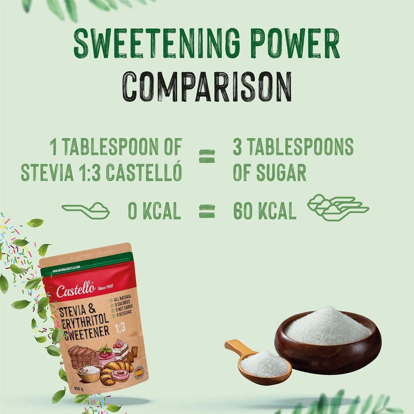 Stevia + Eritritol Edulcorante 1:3, 1G = 3G Azúcar, 850 gramos Edulcorantes Naty Shop