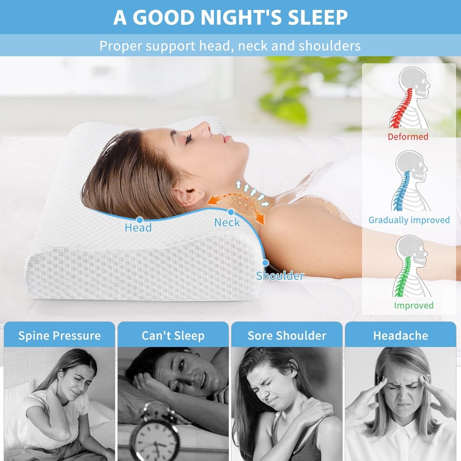 Findigit Health Almohada, Almohada Viscoelástica, Almohada Ortopédica para Dormir de Lado y Boca Arriba, Almohada Ergonómica para la Columna Cervical (60 X 35 X 11/9 cm) Almohadas Ortopédicas Cervicales Naty Shop