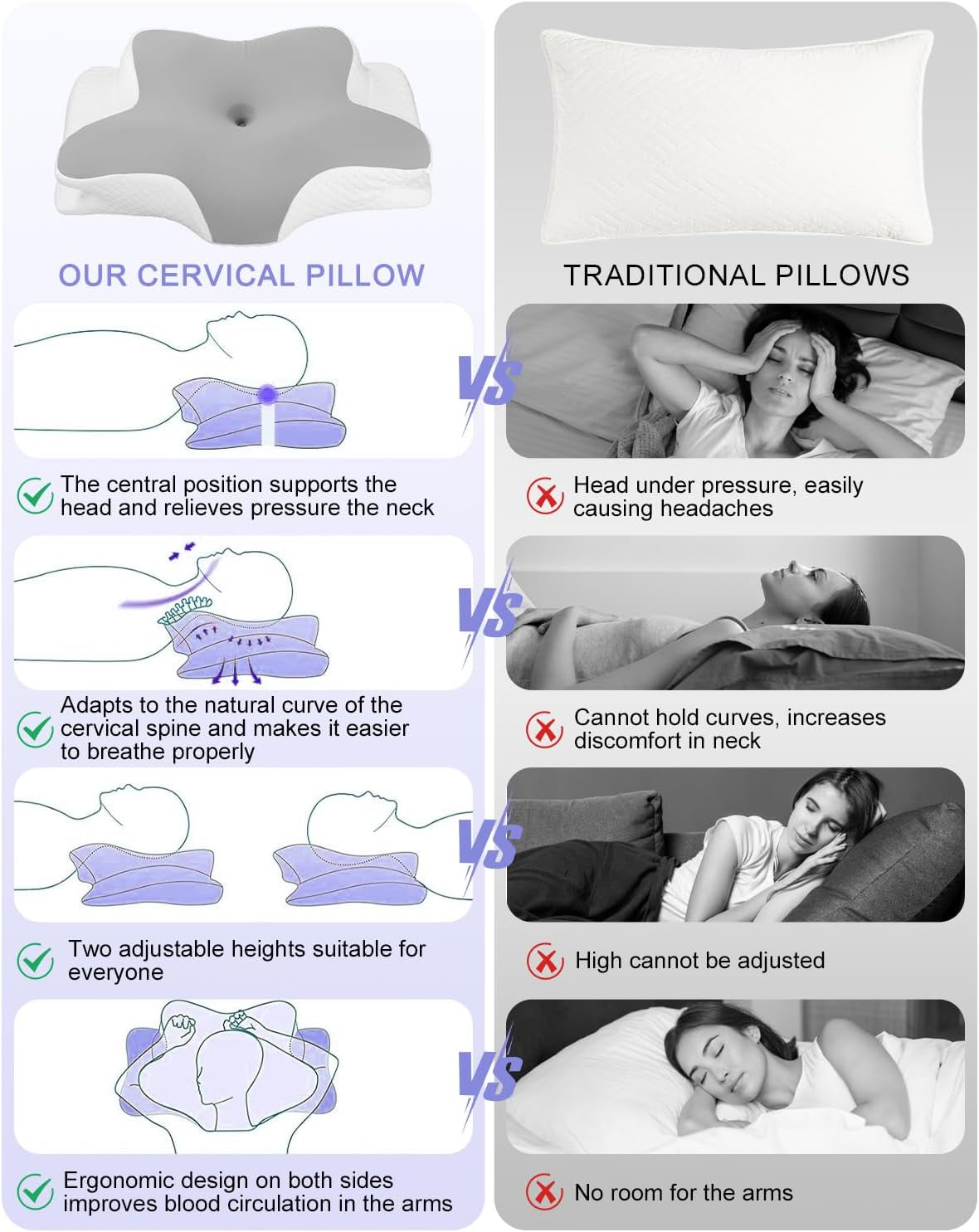 Almohada para el cuello, almohada de apoyo lateral, almohada de espuma viscoelástica, almohada ortopédica, almohada ergonómica de apoyo para el cuello para un soporte óptimo Almohada de apoyo lateral para la espalda y el estómago (62 x 41 x 13 cm) Almohadas ortopédicas cervicales Naty Shop