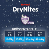 HUGGIES Pañales de noche Drynites, para niños 4-7 años (17-30 kg), 30 piezas Naty Shop