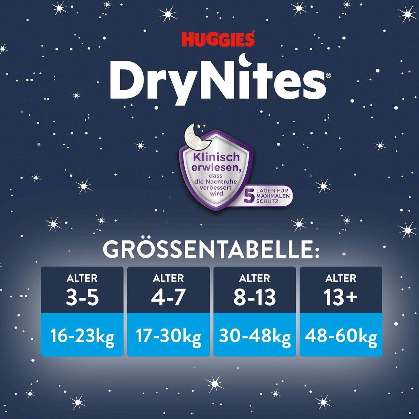 Huggies Drynites Nachtwindeln Bei Bettnässen, Für Jungen Ab 13 Bis Ca. 17 Jahre (48-60 KG), 27 Stück (3X9), Monatspack, Pañales-Pantalones Naty Shop