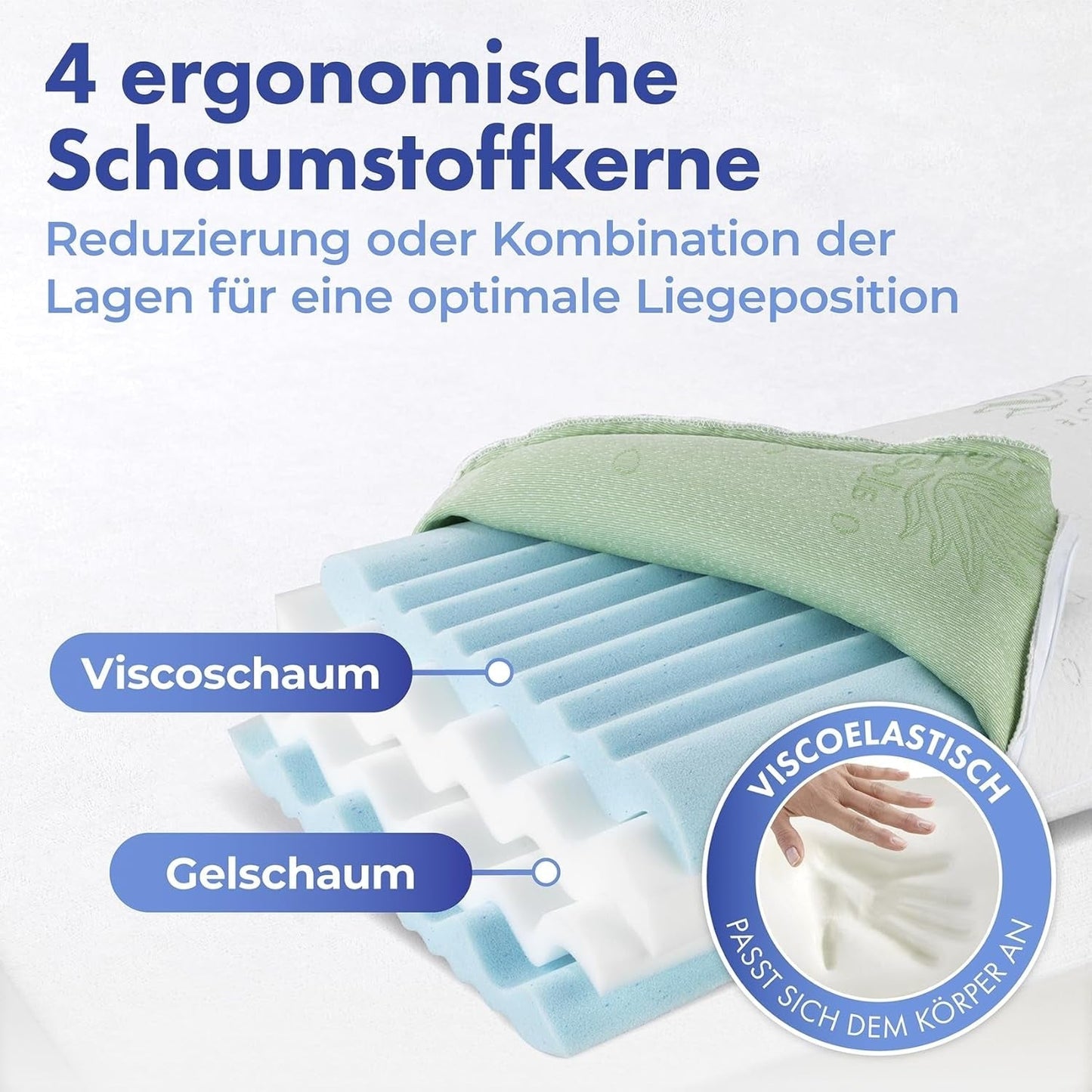 Almohada de soporte para el cuello viscosa Maximex, Almohada de soporte transpirable con relleno de espuma ergonómico, Almohada de soporte para el cuello ajustable en altura y altura para un sueño reparador, Con aloe vera Almohadas estándar Naty Shop