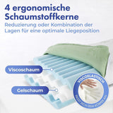 Almohada de soporte para el cuello viscosa Maximex, Almohada de soporte transpirable con relleno de espuma ergonómico, Almohada de soporte para el cuello ajustable en altura y altura para un sueño reparador, Con aloe vera Almohadas estándar Naty Shop
