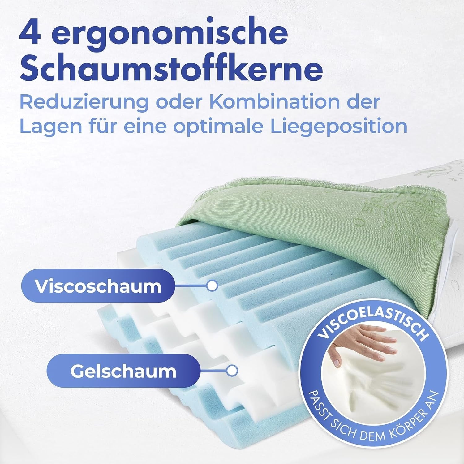 Almohada de soporte para el cuello viscosa Maximex, Almohada de soporte transpirable con relleno de espuma ergonómico, Almohada de soporte para el cuello ajustable en altura y altura para un sueño reparador, Con aloe vera Almohadas estándar Naty Shop