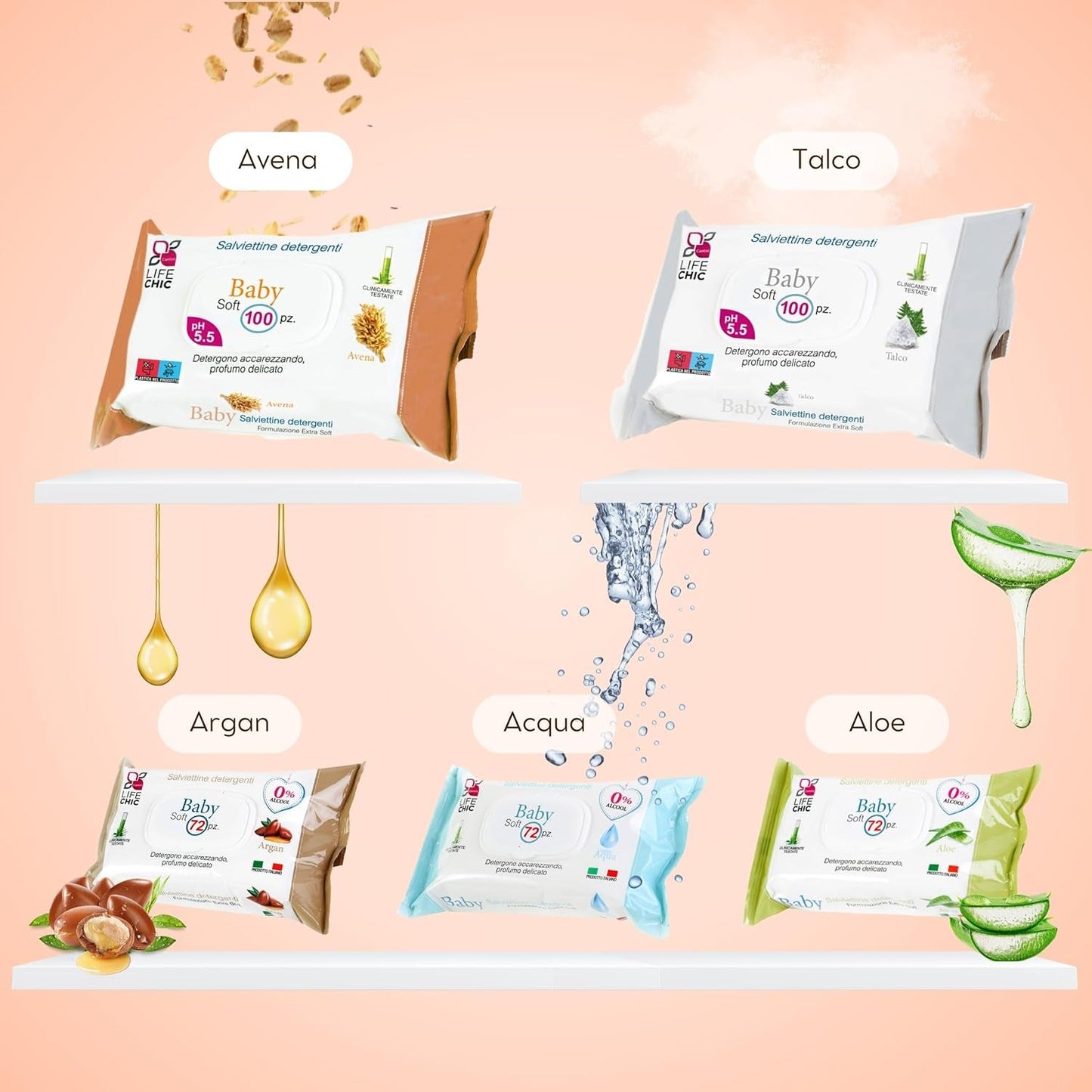 Toallitas húmedas Aloe Baby para pieles sensibles, sin alcohol, respetuosas con la piel, pH 5,5, ligeramente perfumadas, 1728 unidades (24 paquetes)