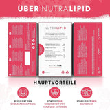 Nutra Tea NUTRALIPID, Té para equilibrar el azúcar en la sangre Ayuda a mantener los niveles de azúcar en la sangre, Té adelgazante Mejora el metabolismo y puede suprimir el apetito, 20 bolsitas de té reutilizables