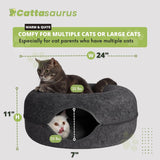 Mantas y Muebles, Mascotas, Cuevas y Casas, Gatos, Camas para Gatos, Camas para Gatos, Colchones
