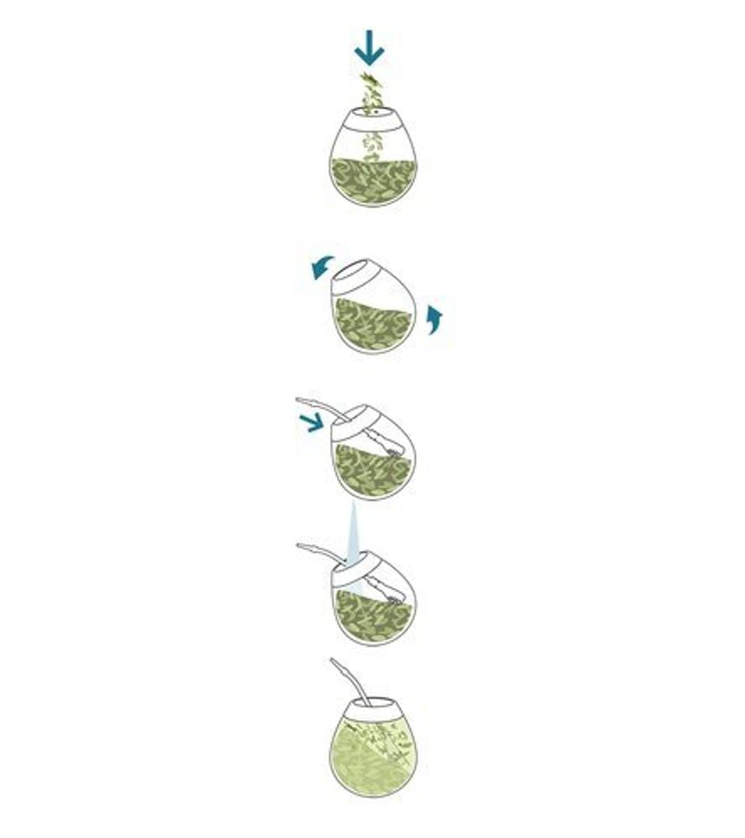 Yerba "Mas Iq Tropical" Mate Brasileño 400G + 50 G Mas Energia Guaraná | Mate afrutado | Con piña