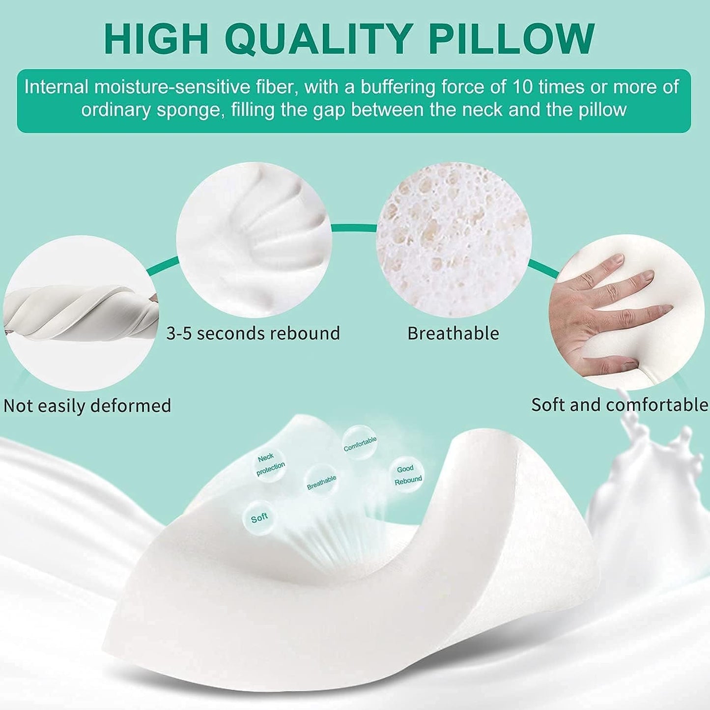 Fityou Almohada Viscoelástica Almohada De Soporte Para El Cuello Almohada Ergonómica Para Dormir Almohada De Enfriamiento Diseño De Doble Cara Funda De Almohada Lavable (67,5X40X13Cm) Almohadas Ortopédicas Cervicales Naty Shop