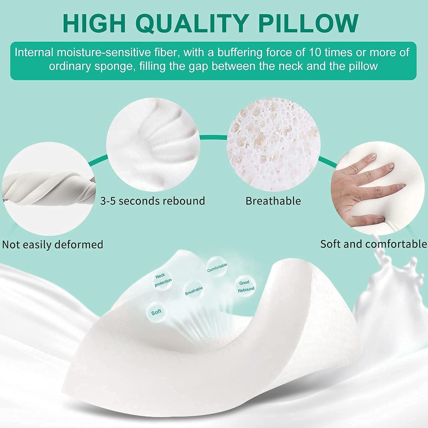 Fityou Almohada Viscoelástica Almohada De Soporte Para El Cuello Almohada Ergonómica Para Dormir Almohada De Enfriamiento Diseño De Doble Cara Funda De Almohada Lavable (67,5X40X13Cm) Almohadas Ortopédicas Cervicales Naty Shop